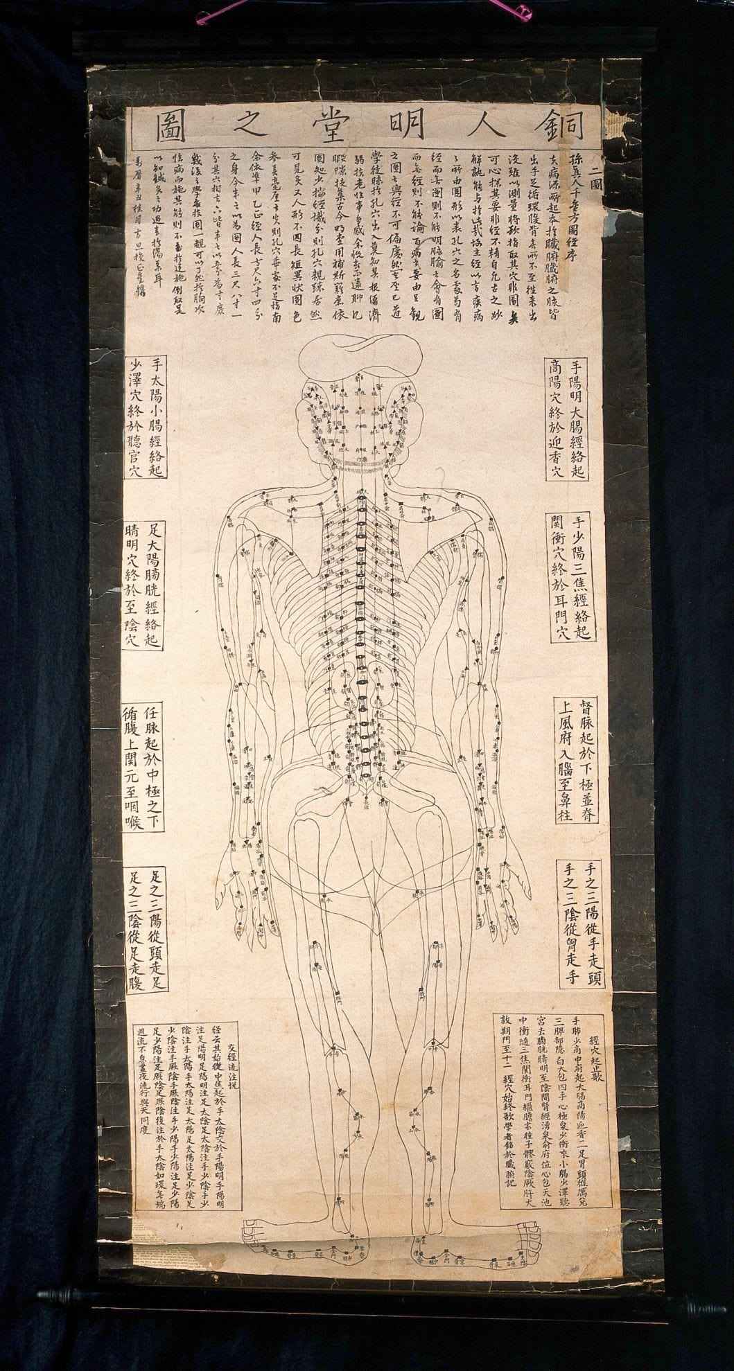 Chinese woodcut of acupuncture/pressure points on the back of the body (spinal pressure points). Source: https://www.lookandlearn.com/history-images/YW018314V/Acupuncturepressure-points-on-the-back-of-the-body-spinal-pressure-points?t=2&q=Acupuncture&n=71