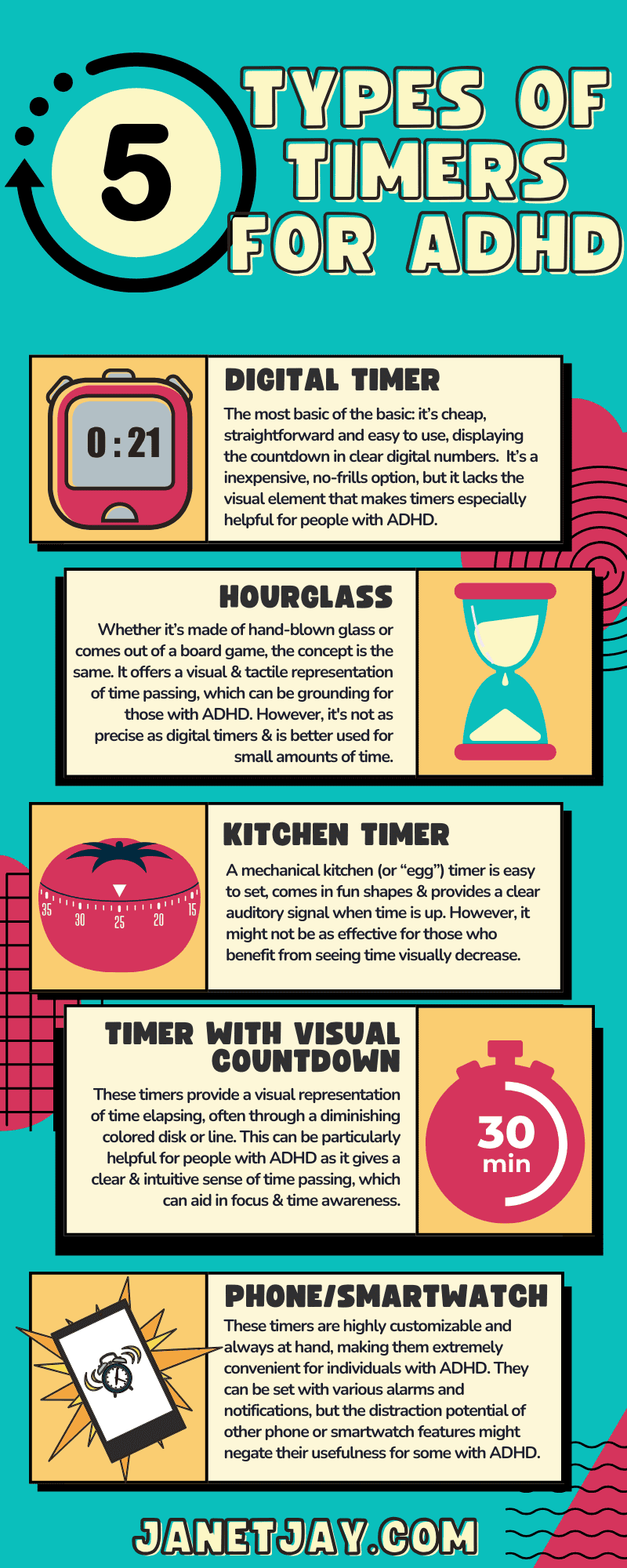 The image is an infographic titled "5 Types of Timers for ADHD". It is colorful and divided into sections for each type of timer: digital timer, hourglass, kitchen timer, timer with visual countdown, phone / smartwatch, with "janetjay.com" at the bottom